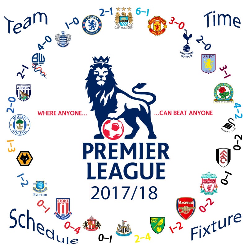 PDF|| English Premier League [EPL] 2017/18 Fixtures Schedule Download