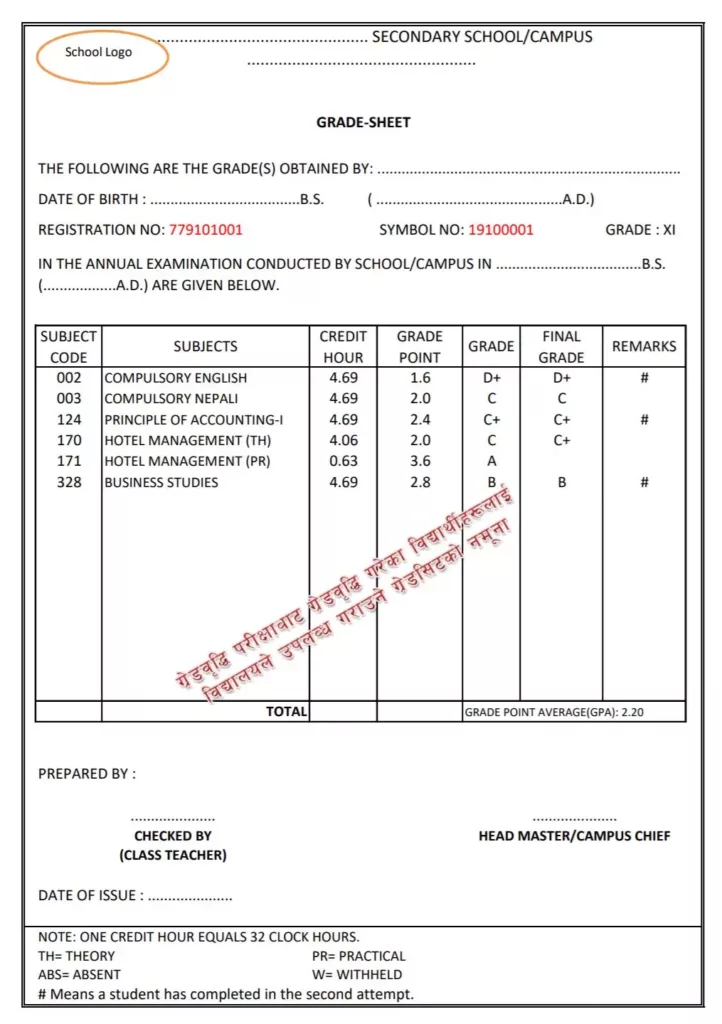 gradesheet sample of class 11