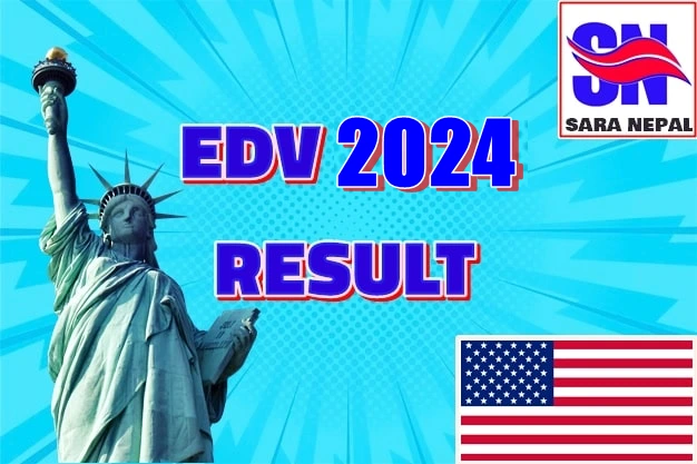 EDV Result 2024