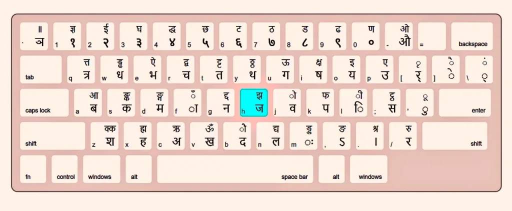 Nepali Keyboard Format